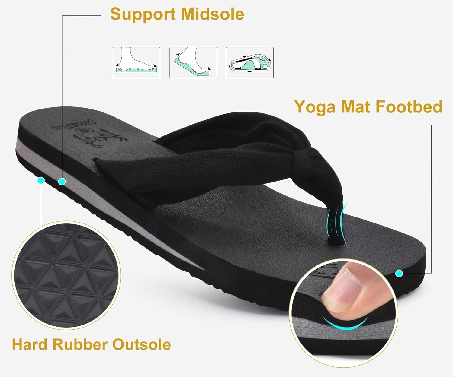 KuaiLu Flip Flops for Women with Arch Support Yoga Mat Comfortable Summer Beach Walking Thong Cushion Sandals Slip On Indoor Outdoor - Image 7