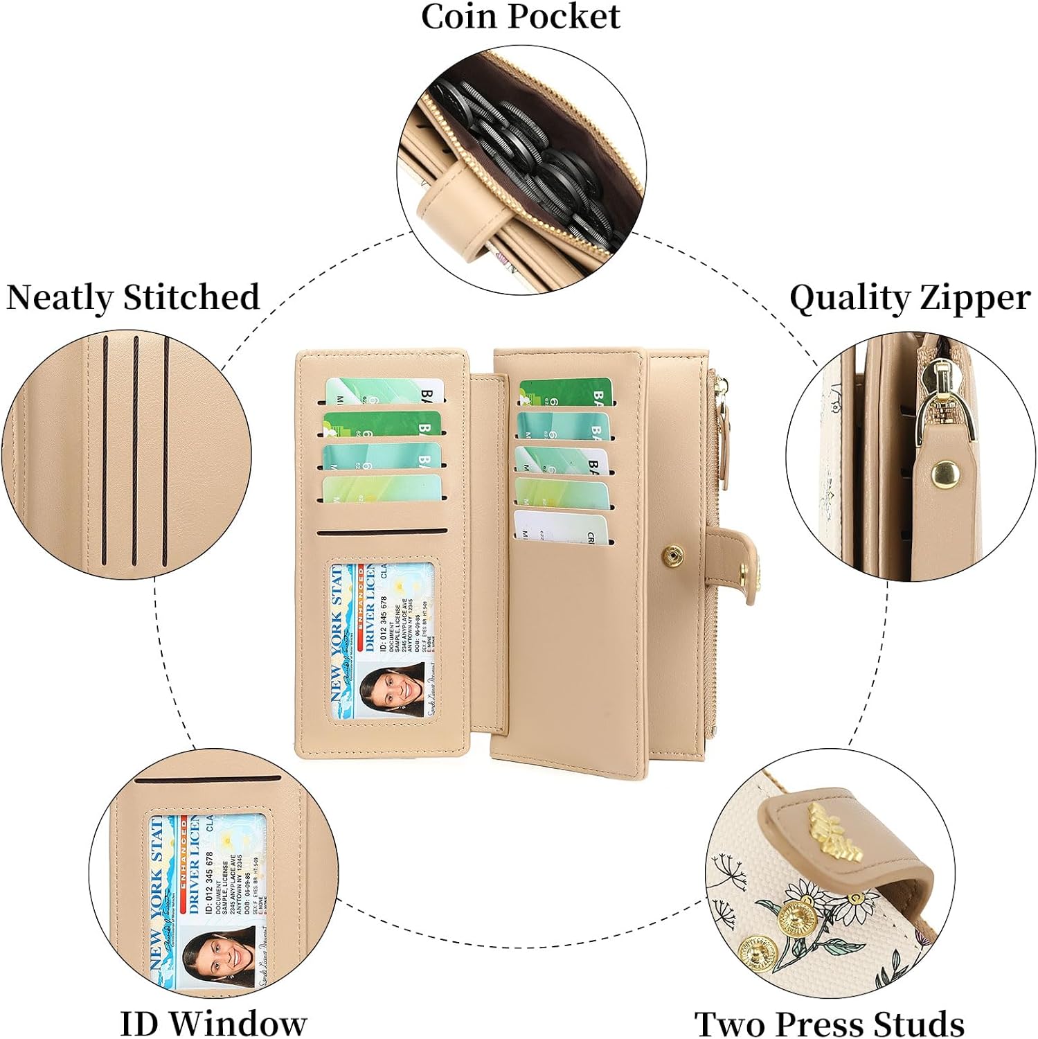 GAEKEAO Womens Wallet RFID Blocking Trifold Large Capacity Ladies Vegan Leather Wallet Floral Multi Card Holder Organizer - Image 5