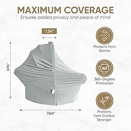 MOZAH Baby Multi-Use Cover: 9-in-1 Baby Carseat Cover, Nursing Cover, Stroller Cover & More. Breast Feeding Essentials and Baby Registry Favorite (Belgian Grey)