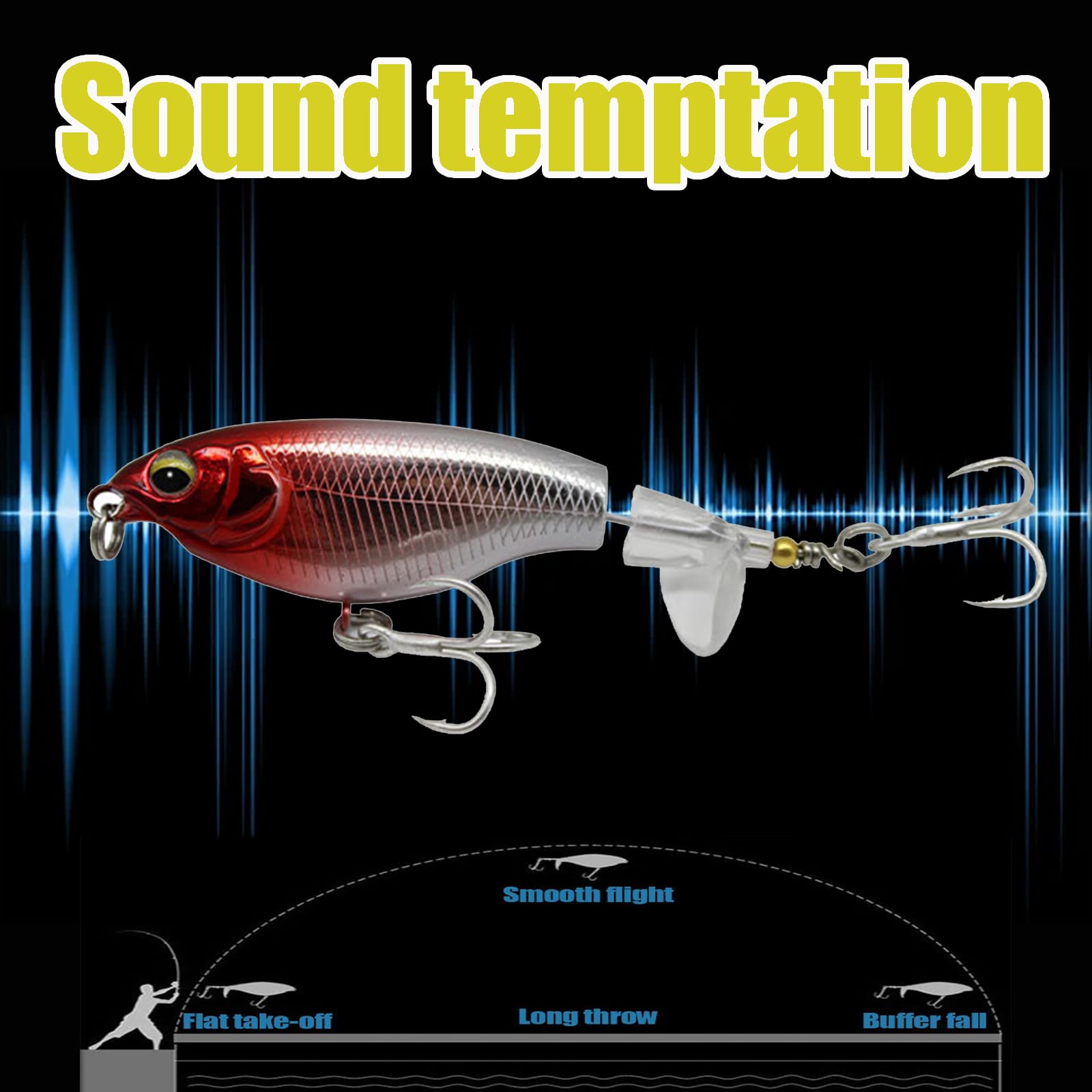 LAI Leurres De Pêche Poissons-nateurs De Pêche Appts Bateau Topwater