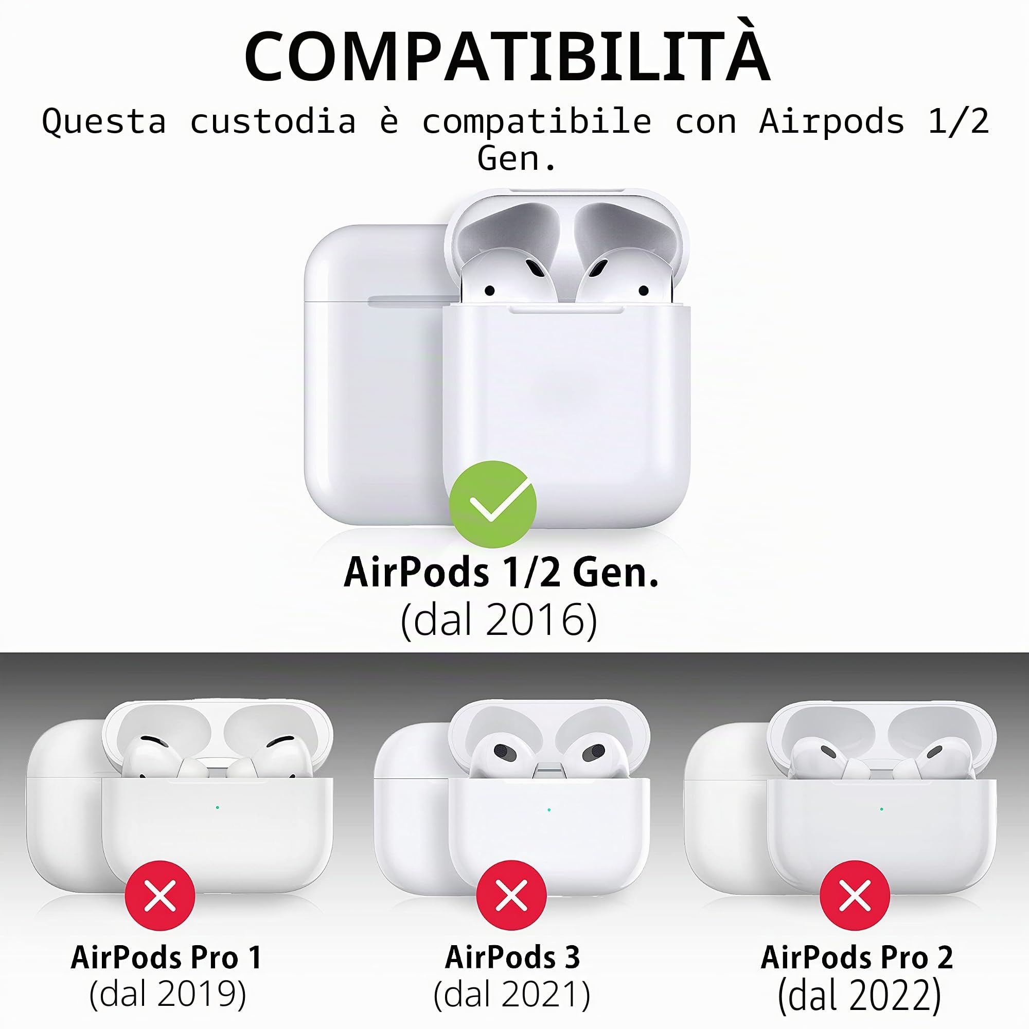 Custodia Newseego In Marmo Per AirPods 1 E 2 – Cover Protettiva In PC, Antigraffio E Antiurto, Colore Nero