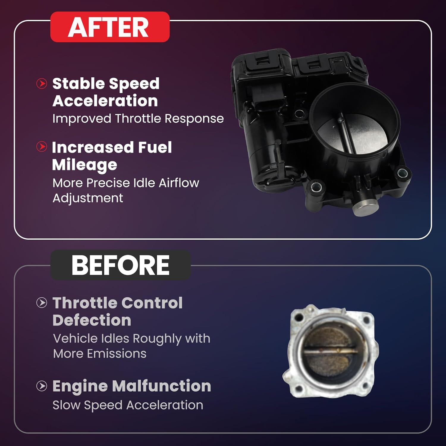 MOCA Throttle Body 977-785 Compatible with Dodge, for Jeep, for Mitsubishi - 2007-2010 Dakota, Ram 1500, Commander, 2007-2012 Liberty, 2007-2011 Nitro, 2007-2009 Durango, 2007-2008 Pacifica Raider