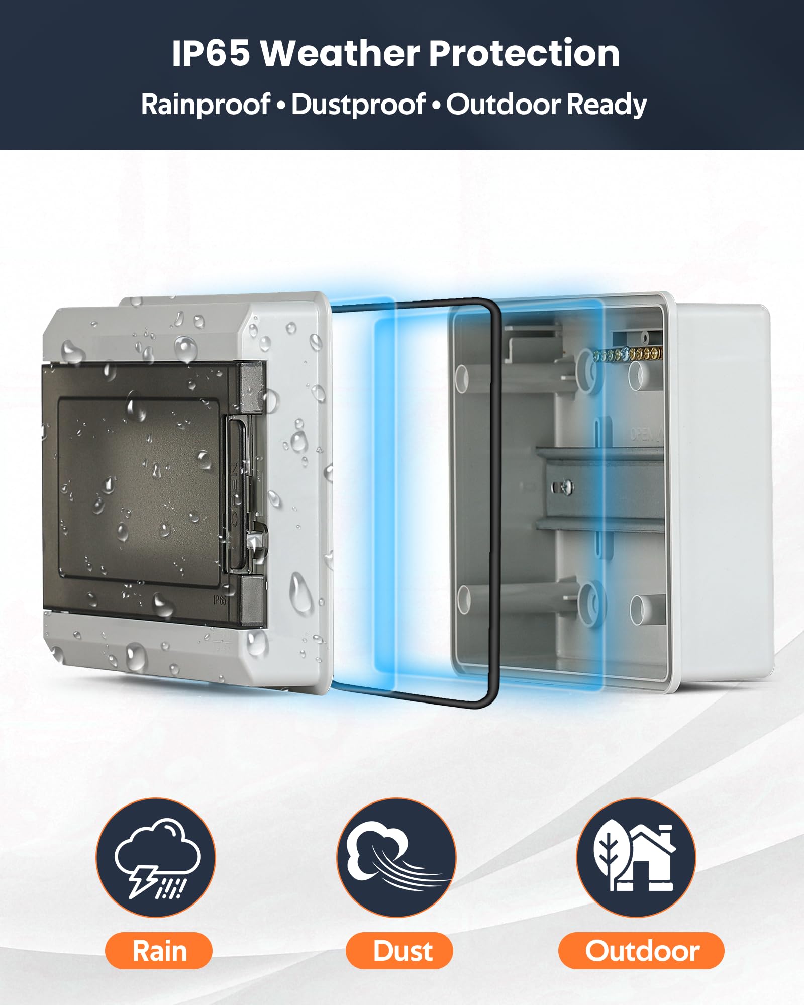 Coffret Electrique Étanche IP65, Boitier Electrique Équipé D’un Couvercle Givré, Conception Verrouillable, Convient Aux Installations Solaires Et Aux Installations Électriques Extérieures (8 Modules) - 3