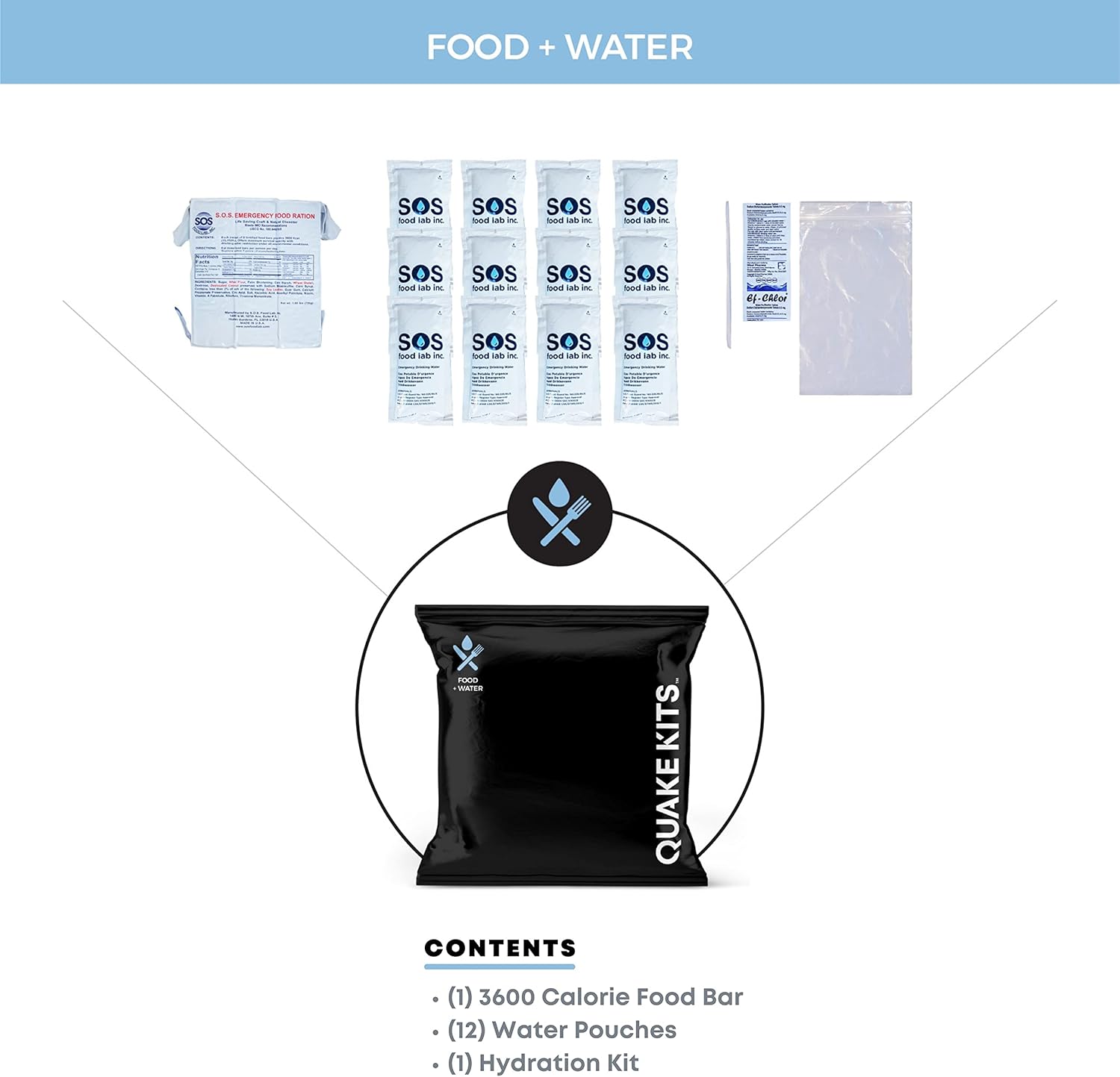 1 Person Quake Kits Extensively Prepared Emergency Kit - 72 Hour Kit - Go Bag with Food and Water, First Aid, Emergency Preparedness Tools and Additional Upgrades Package