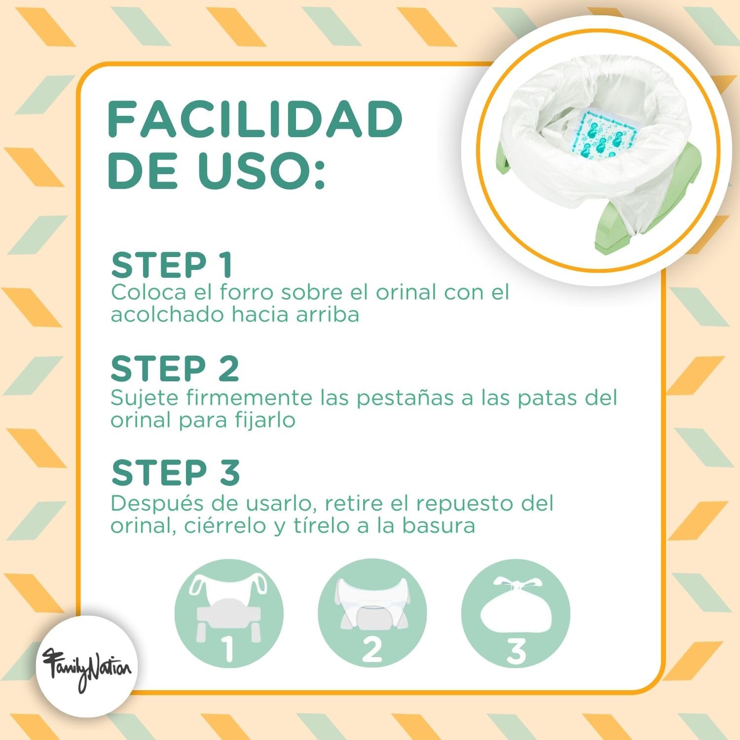 Family Nation, 36 Recambios Orinal Portátil de Viaje para Niños, Bolsas Desechables Universales y Súper Absorbentes, Adecuadas También para Potette Plus, Anti-Olor y 100% Biodegradables, 45,2x29,5 cm