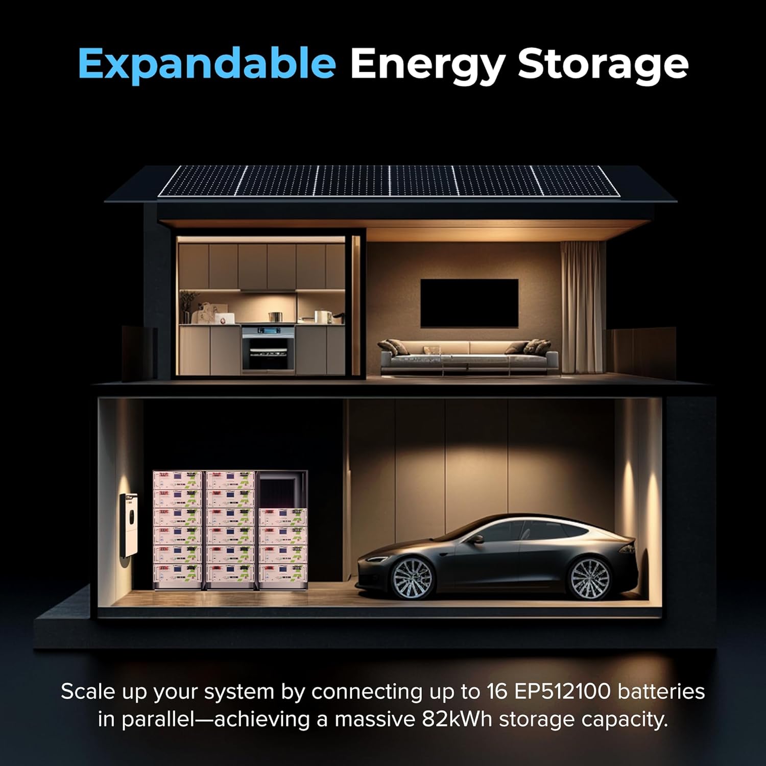 ExpertPower 48V 100Ah Semi Solid State LiFePO4 Lithium Deep Cycle Rechargeable Battery | 5000-10000 Life Cycles & 15-Year Lifespan | Built-in BMS | Home, Cabin, Off-Grid, Solar | 51.2V