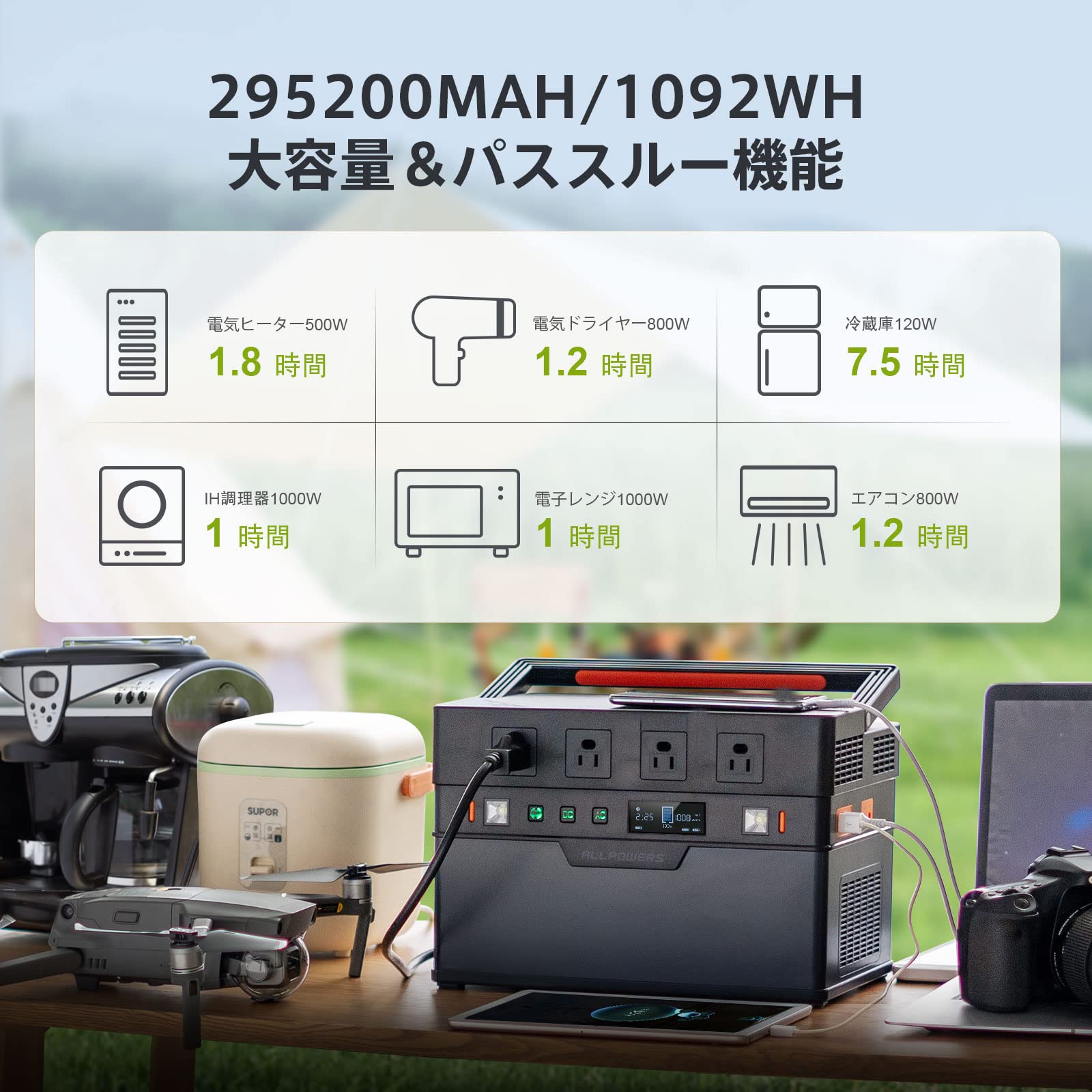 Amazon.co.jp: ALLPOWERS S1500+AP100 ポータブル電源 ソーラーパネル