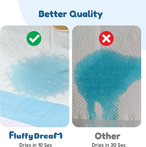 Miniatura 3 de FluffyDream Almohadilla de entrenamiento impermeable súper absorbente para perros y cachorros, almohadilla para mascotas, azul (22 x 22 pulgadas
