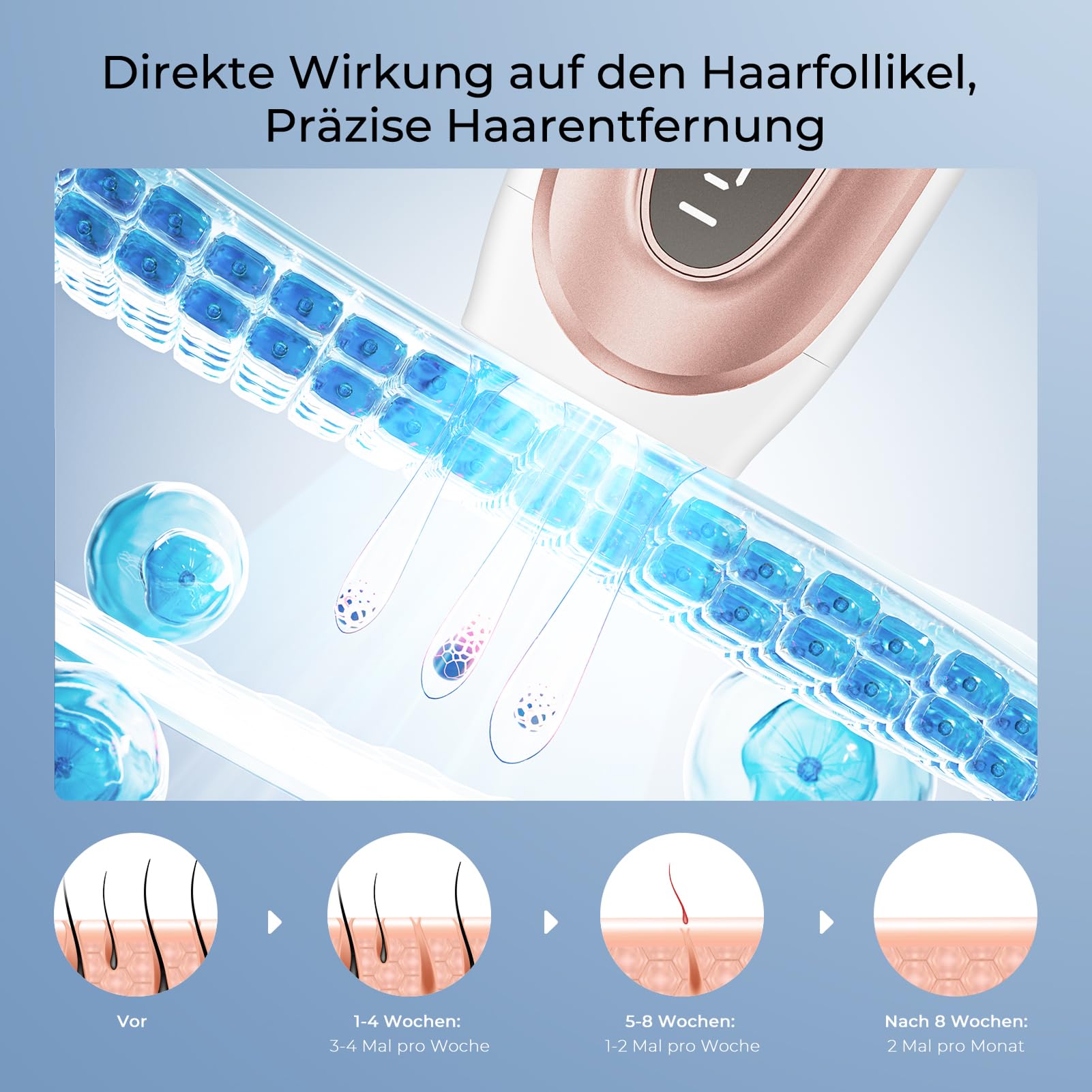 Ipl Geräte Haarentfernung Mit Saphir-Kühltechnologie, 9-stufiger Energieeinstellung Und Intelligenter Behandlungstechnologie, Geeignet Für Körper, Bikinizone und Gesicht,Unbegrenzte Blitzanzahl