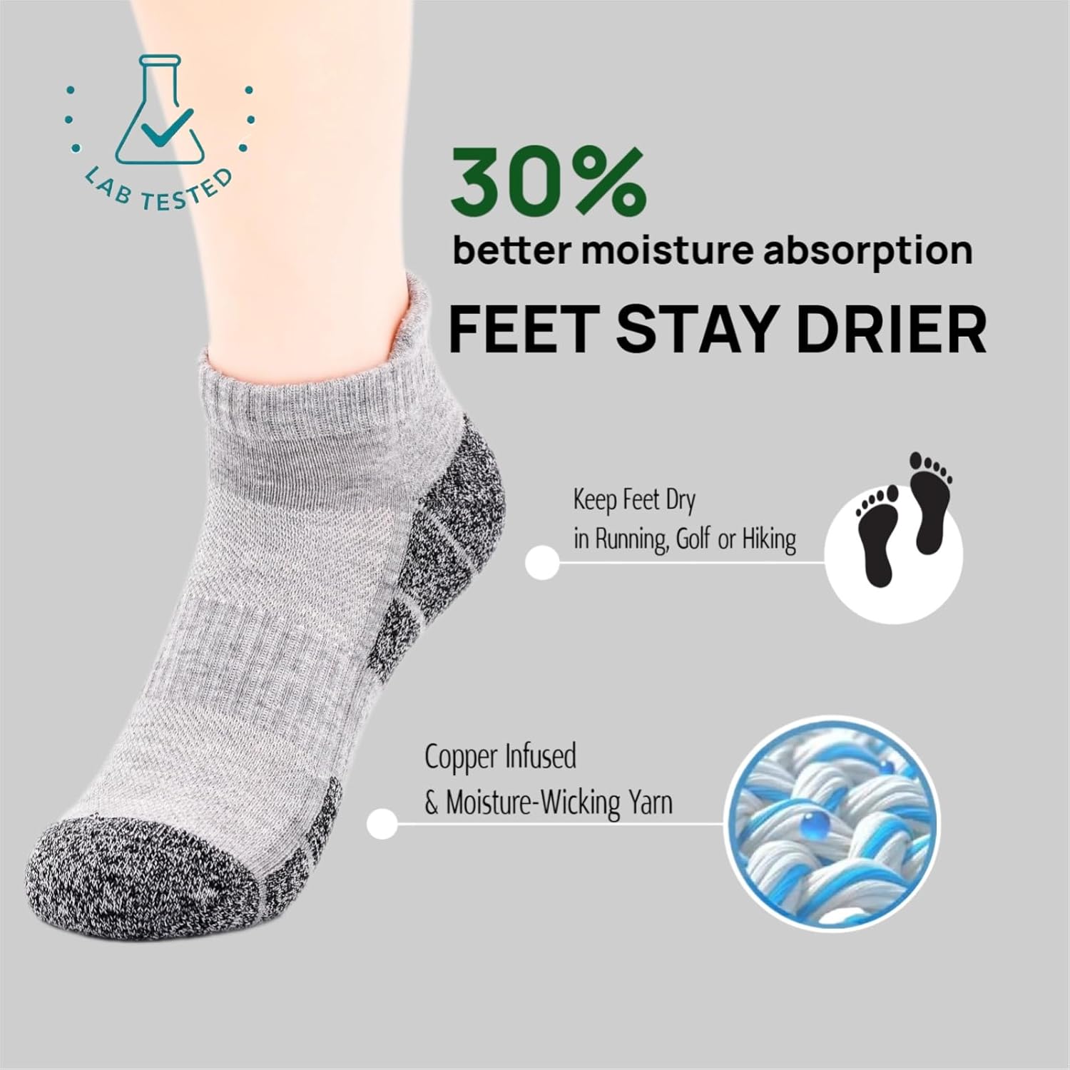 Kodal Copper Infused Compression Socks Men Women - Moisture Wicking Odor Free Cushioned Running Socks (6-Pairs) - Image 4