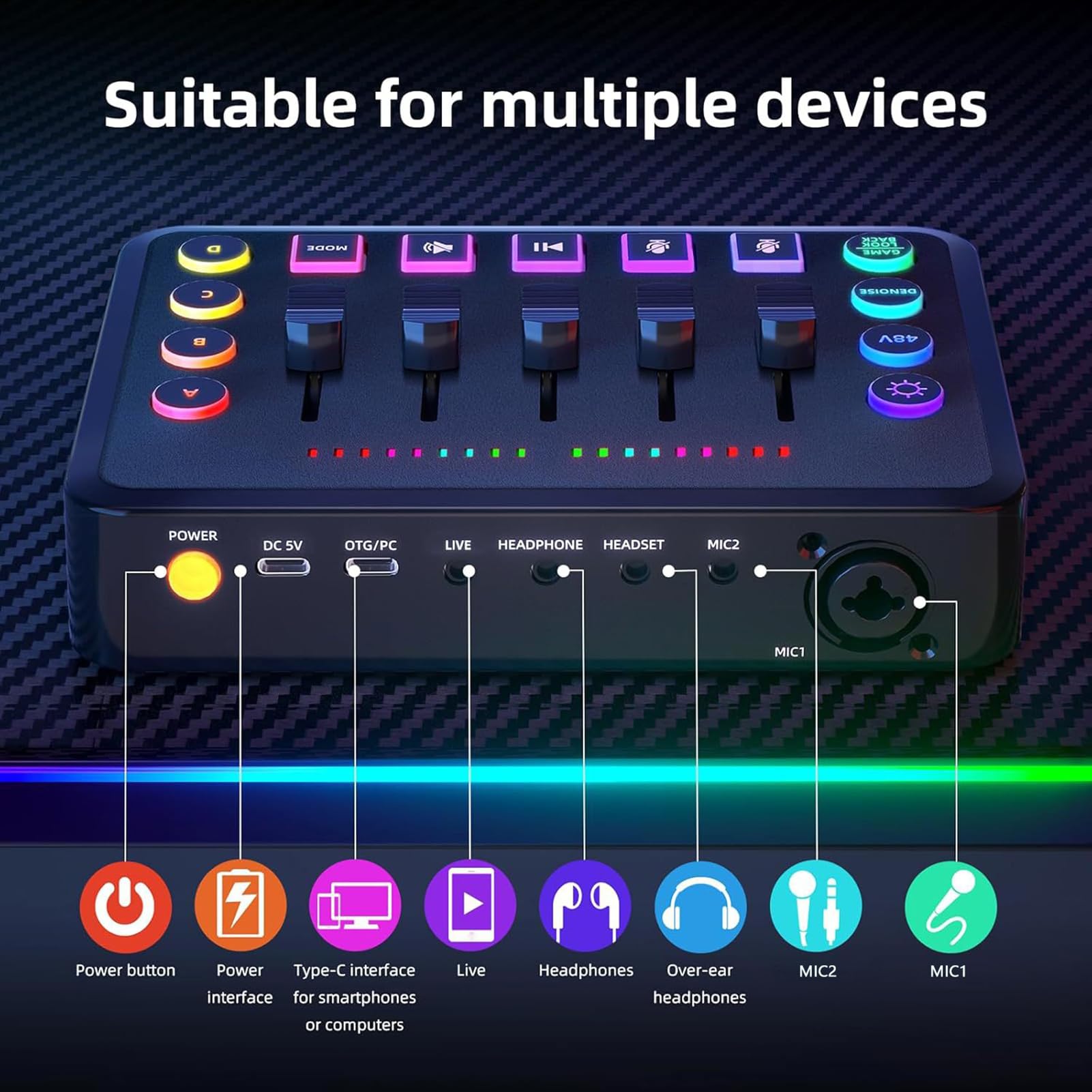 Docooler Set di schede audio live streaming con microfono a condensatore, riduzione del rumore per podcast, canto e giochi