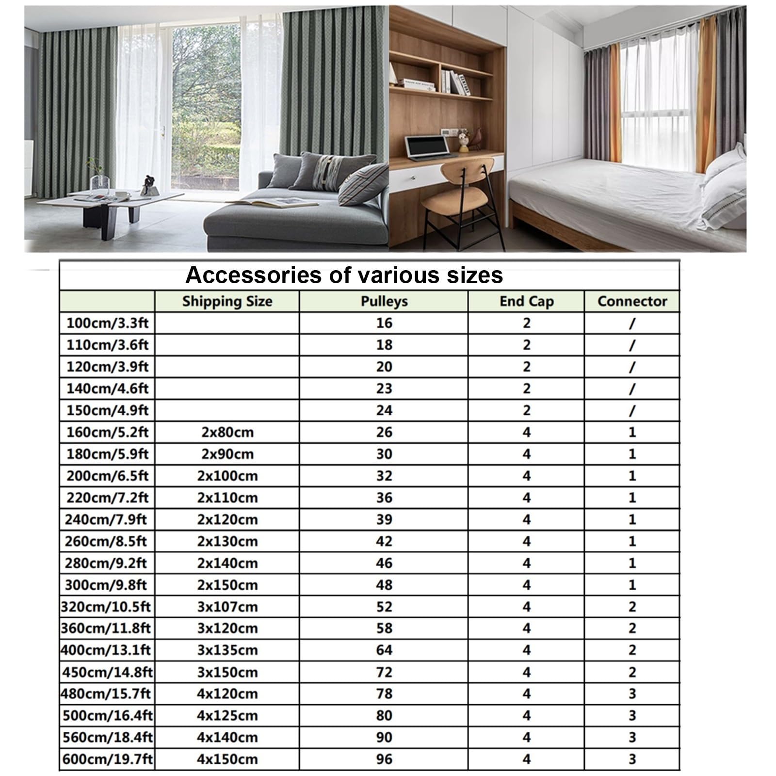 Rail Double pour Rideaux, Rail De Rideau De Plafond en Aluminium, Tringle À Rideaux Double en Métal pour Balcon, Chambre, Baie Vitrée, Salon(Champagne,560cm/4 * 140cm)