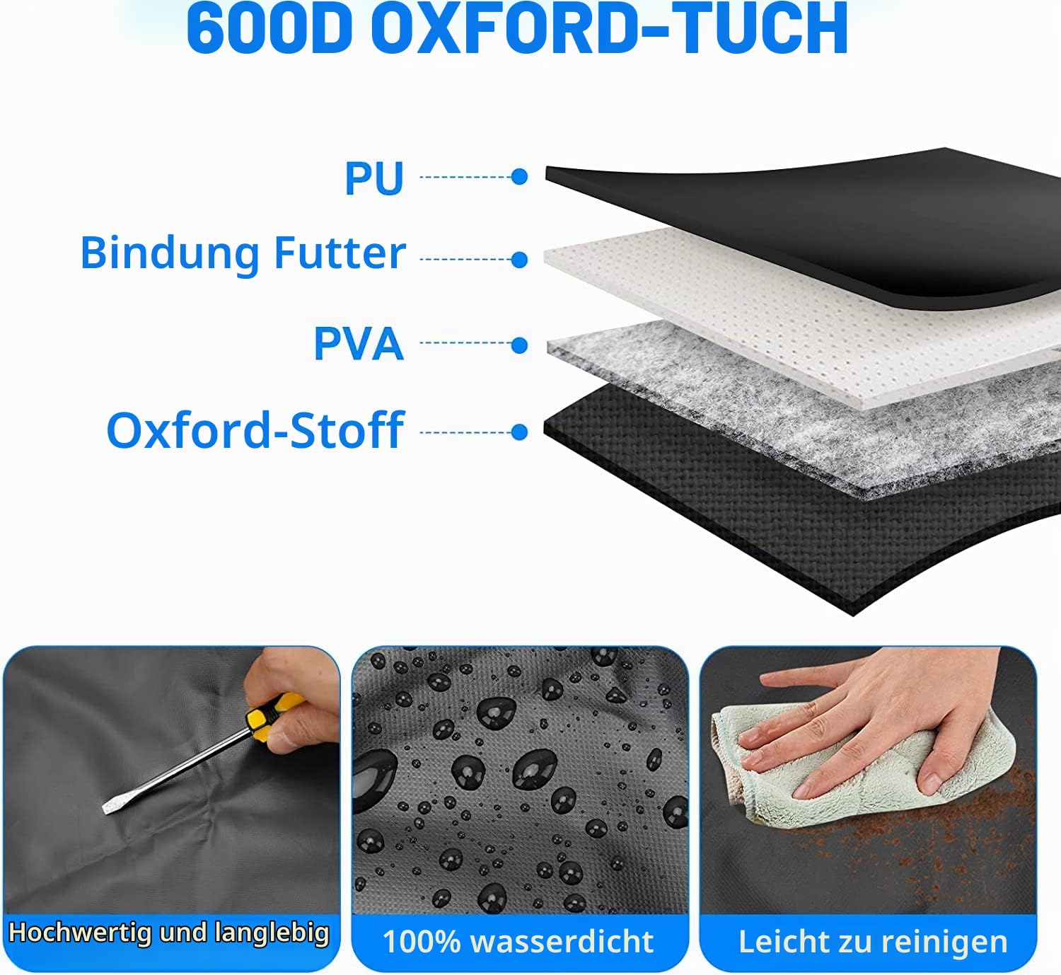 PACEWALKER Frontscheibenabdeckung Ducato Wohnmobil Außen, 600D Oxford Thermomatte mit PVC Schicht, Sonnenschutz Windschutzscheibe für FIAT Ducato/Peugeot Boxer/Citroën Jumper 2006-2014 (Schwarz)