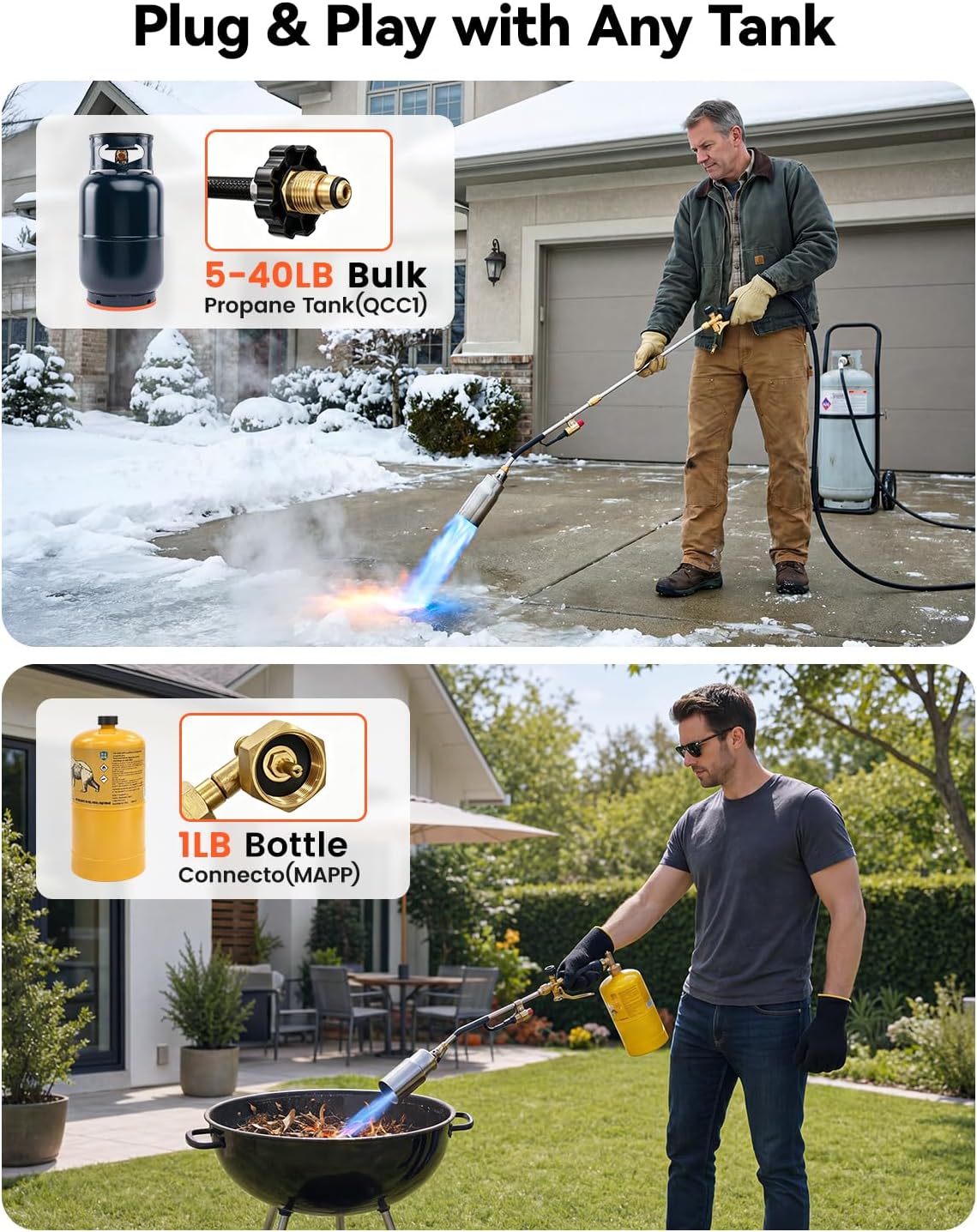 Propane Torch Weed Burner With 25/40in Adjustable Length & QCC1/MAPP