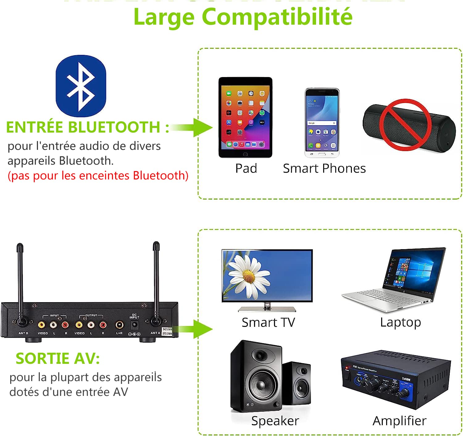 LiNKFOR Système Micro Sans Fil UHF 2 Canaux Écran Affichage Batterie Bluetooth 4.2 Réglage Écho/Aigus/Graves Extension 3ème Micro