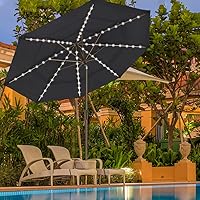 Vista 3 de EliteShade USA - Sombrilla solar de 9 pies / 2.74 metros, de 3 niveles, para patio, mesa al aire libre, con ventilación, con cubierta que no se