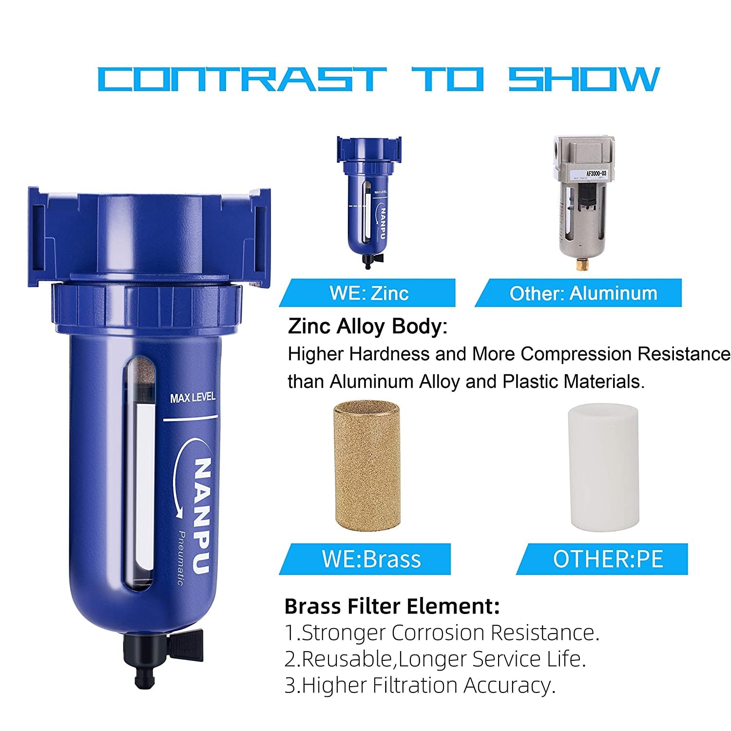 NANPU 1/4" NPT Compressed Air Filter, Zinc Alloy, 5 Micron Brass Element — Amazon image 6