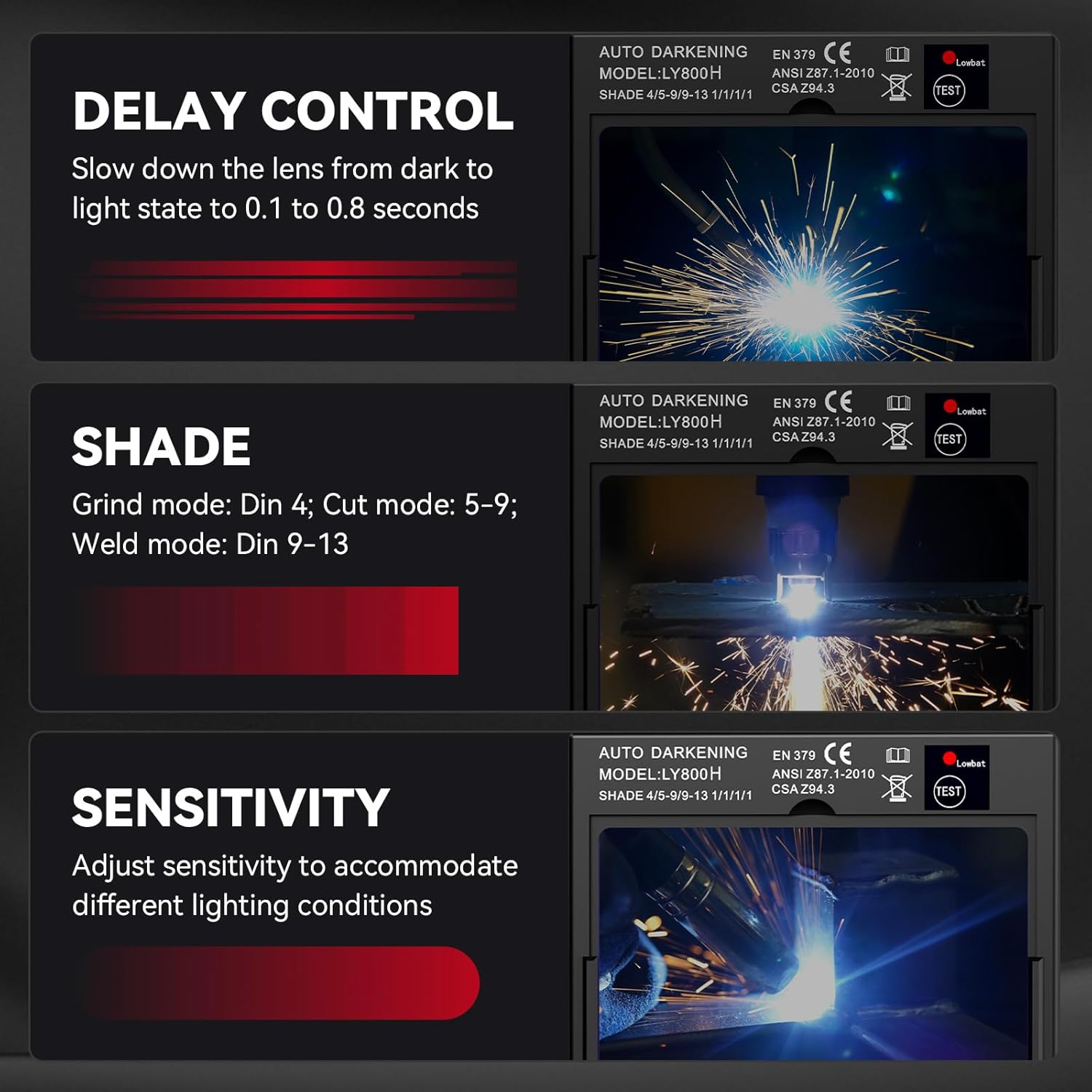 Control knobs for shade, sensitivity, and delay
