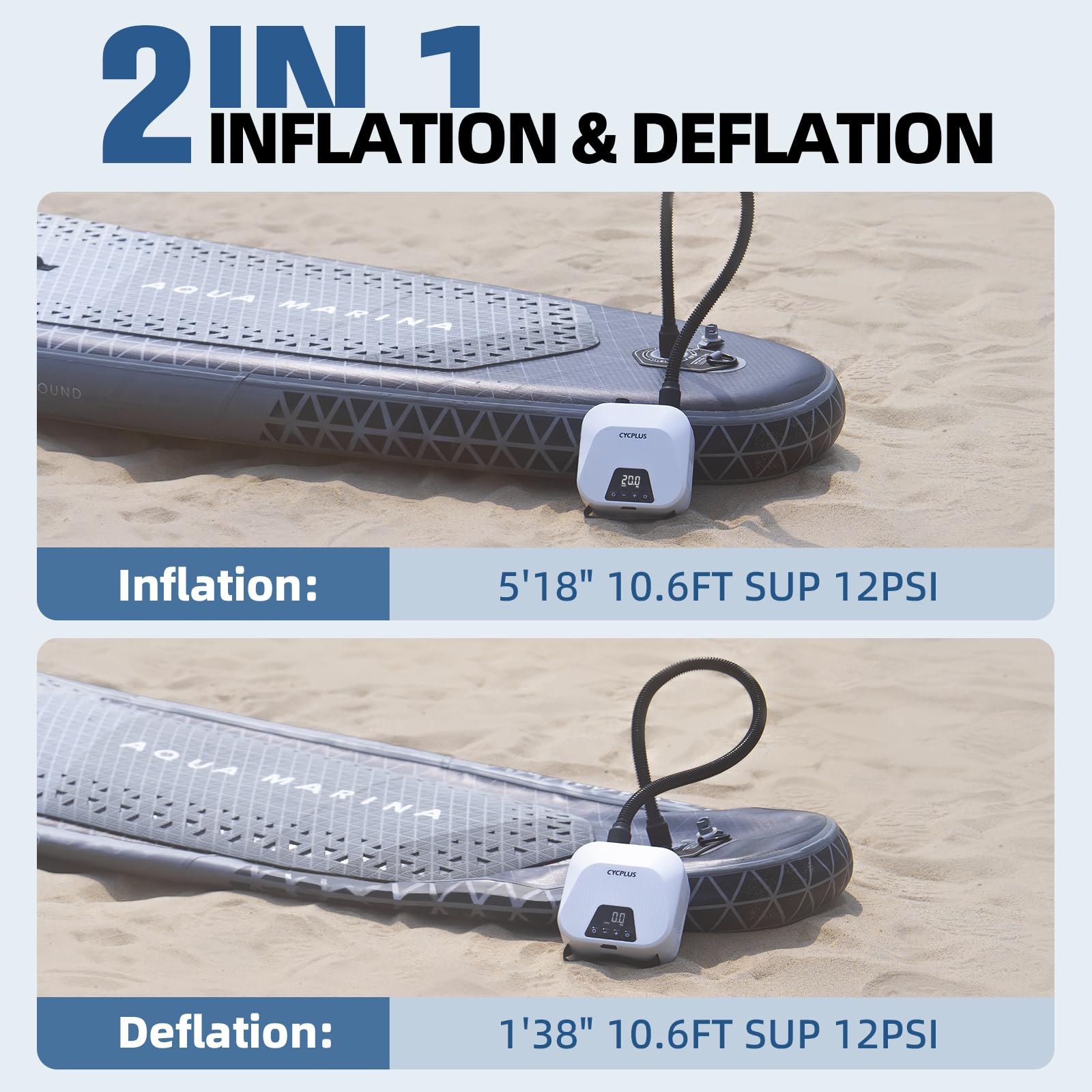 CYCPLUS 20PSI Hochdruck Smart SUP Luftpumpe, Akku-betrieben, Intelligent Dual Stage Inflation & Deflation, Auto-Off Luftpumpe für Stand Up Paddle Boards, Surfen Kite, Zelt, Matratze
