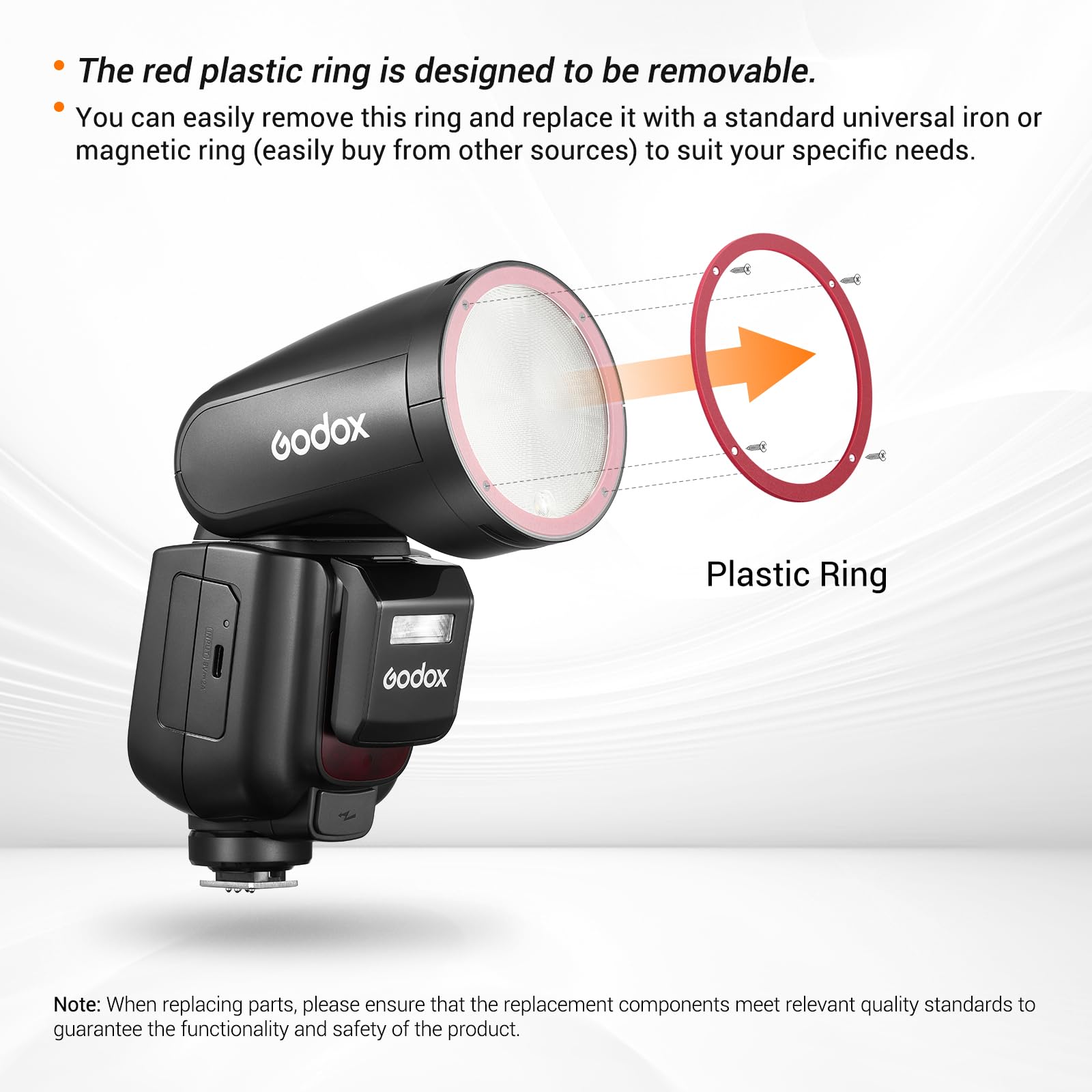 GODOX V1ProCU V1Pro-CU Flash for Canon, 2.4G TTL Flash HSS 1/8000s, 2980mAh Li-ion Battery, Detachable Sub Flash SU-1, External Flash Speedlite Compatible for Canon Camera(USA Version)