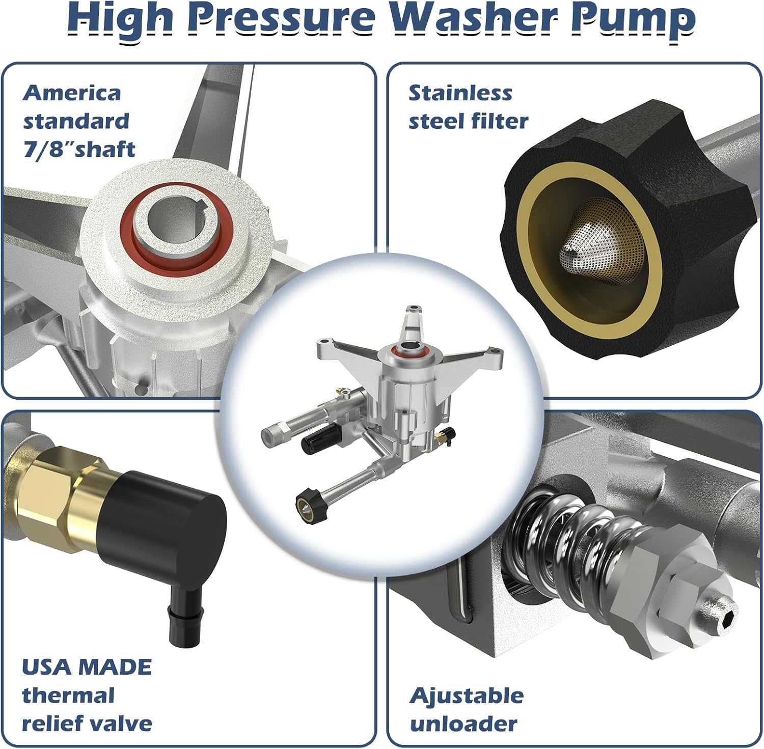 AgiiMan 7/8" Shaft Vertical Pressure Washer Pump Head, Max 3400PSI Replacement Power Washer Pump, Compatible with Craftman, Honda GC160 GC190, Homelite, Troybilt, Ryobi, RMV25G30D-EZ, SRMW22G26-EZ