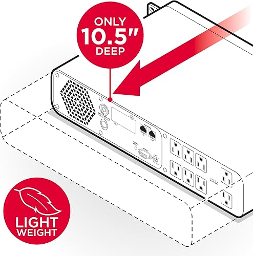 Vista 7 de CyberPower CP1500PFCRM2U Sistema UPS Sinewave PFC con respaldo de batería y protector contra sobretensiones, 1500VA/1000W, 8 tomas de corriente
