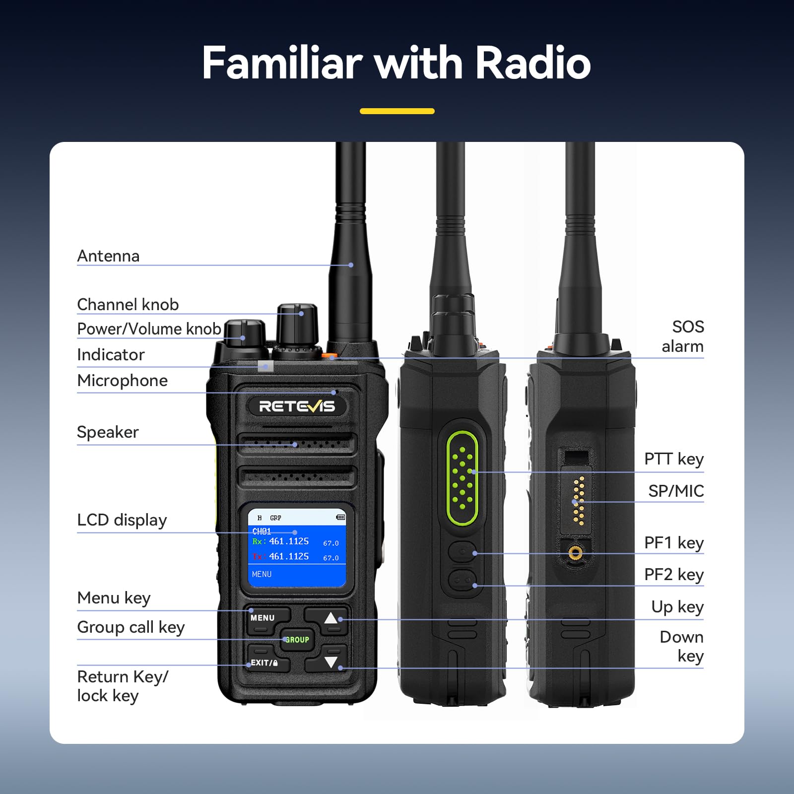Retevis NR630S Walkie Talkie Lunga Distanza, Ricetrasmittenti Impermeabili IP67, Riduzione del Rumore AI da 2800 mAh, Chiamata di Gruppo LCD, Walkie Talkie Professionali per Logistica (Nero, 1 Pezzi)