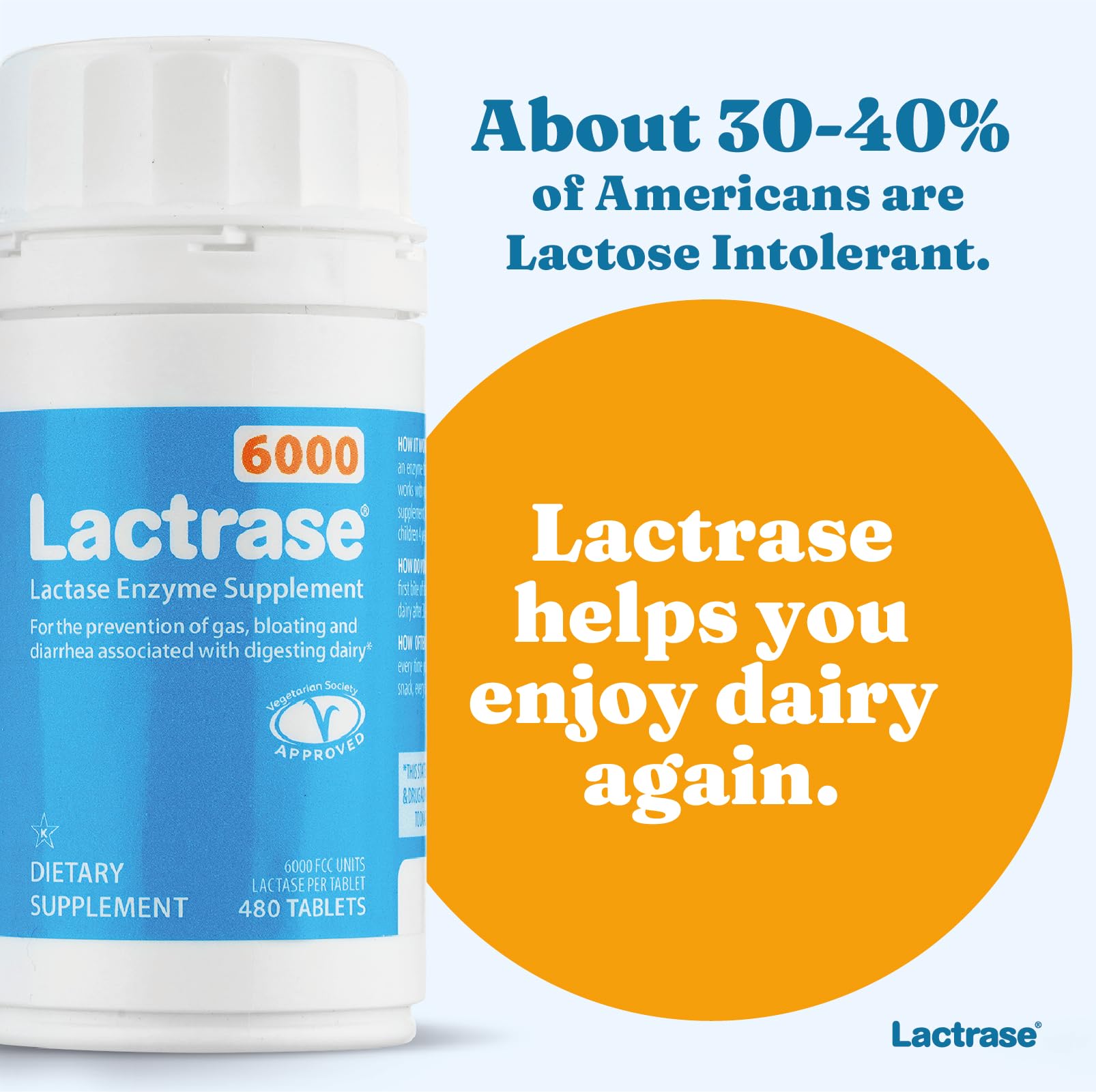 Lactrase Refill Pack – #1 Lactase Brand in German Pharmacies – Strong 6,000 FCC Lactase Units – 480 Fast-Acting Pills for Lactose Intolerance – Enjoy Dairy Again — Amazon image 5