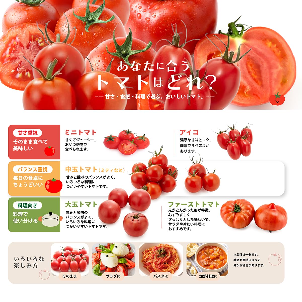 Amazon.co.jp: 国内産 ミニトマト 1パック 150g : 食品・飲料・お酒