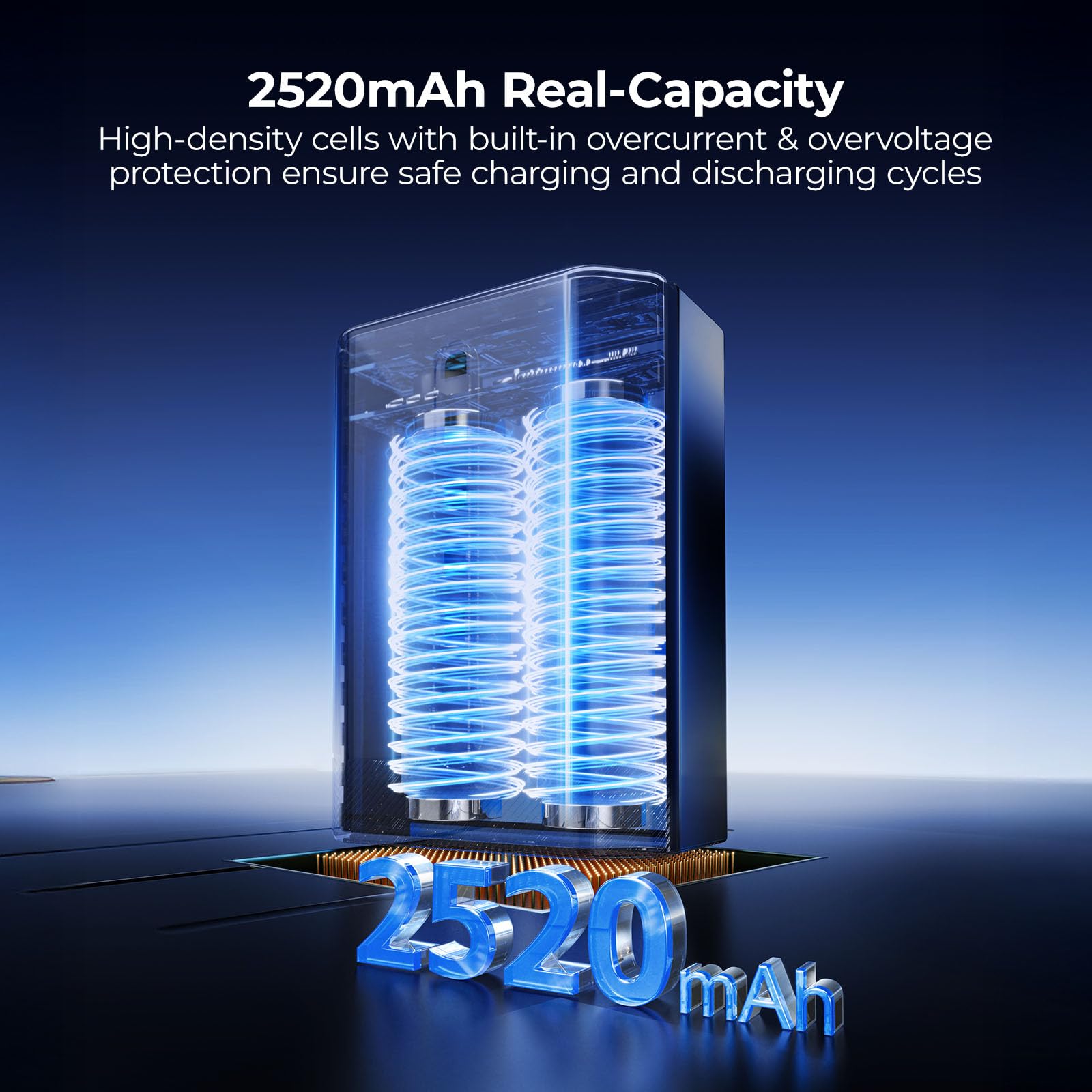 SMALLRIG NP-FZ100 Kameraakku für Sony, 2520mAh USB-C Akku mit LED-Anzeige, 2,5 Stunden Schnellladung, voll dekodiert für Sony Alpha A7V A7III A7IV A6700 A6600 FX3 FX30 A9 A7CII A7RIII ZV-E1 E10II-5297