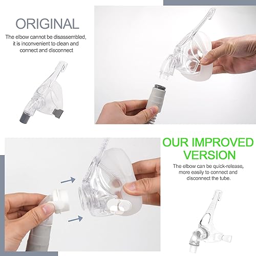 Miniatura 3 de Conjunto de marco de repuesto compatible con Fisher & Paykel Simplus, incluye marco, codo y clips para F&P Simplus, diseño mejorado y material