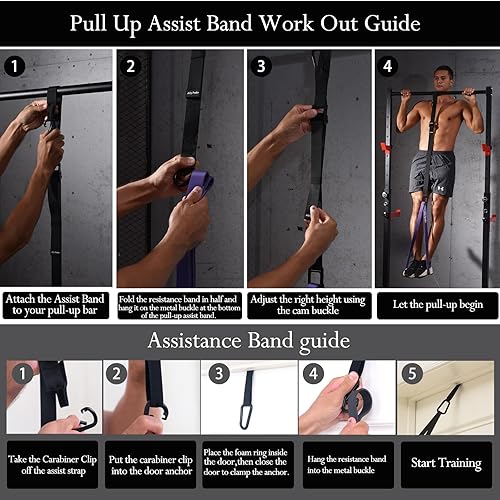 Miniatura 5 de Ally Peaks Bandas de asistencia para dominadas, banda de resistencia resistente para barra de dominadas, pesotamaño ajustable con pies de
