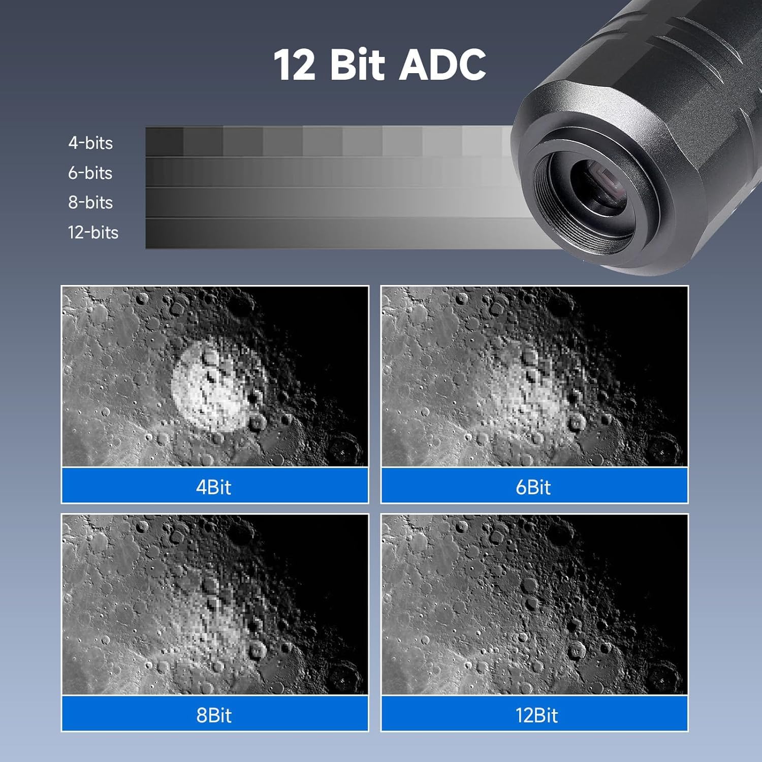 Amazon.com : SVBONY SV305C Pro 2MP IMX662 Telescope Camera, Sensor