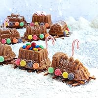 Vista 3 de Nordic Ware Molde para Pastel de Tren, 5 Tazas, Plateado