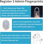 Locker Lock Smart Fingerprint Padlock, Rechargeable Quick Unlock, IP66 Waterproof, Durable Gym Locker Lock for Students, Gym Goers, Home, Office, Cabinet, Warehouse & Outdoor Use