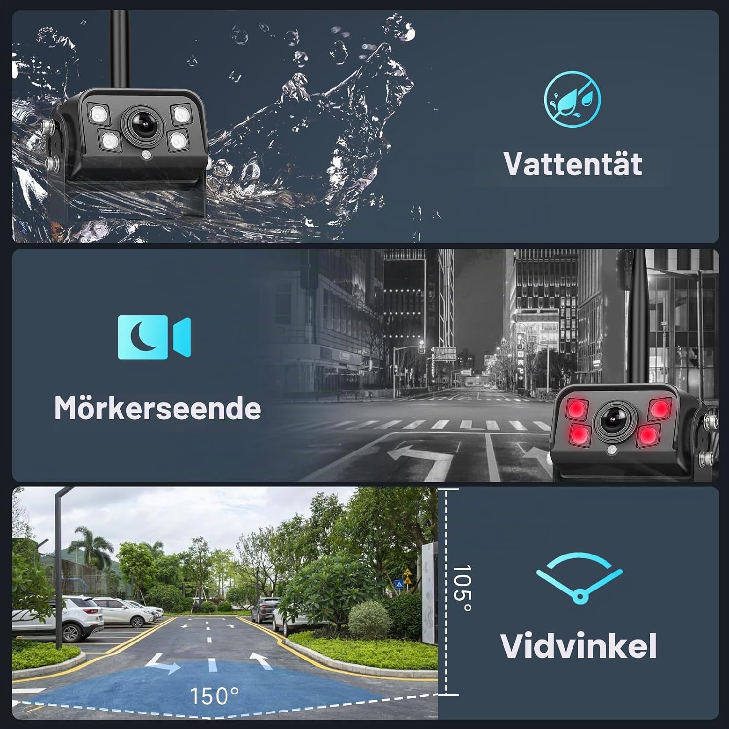 Hodozzy camera being splashed with water, indicating its waterproof feature, alongside icons for night vision and wide-angle view.