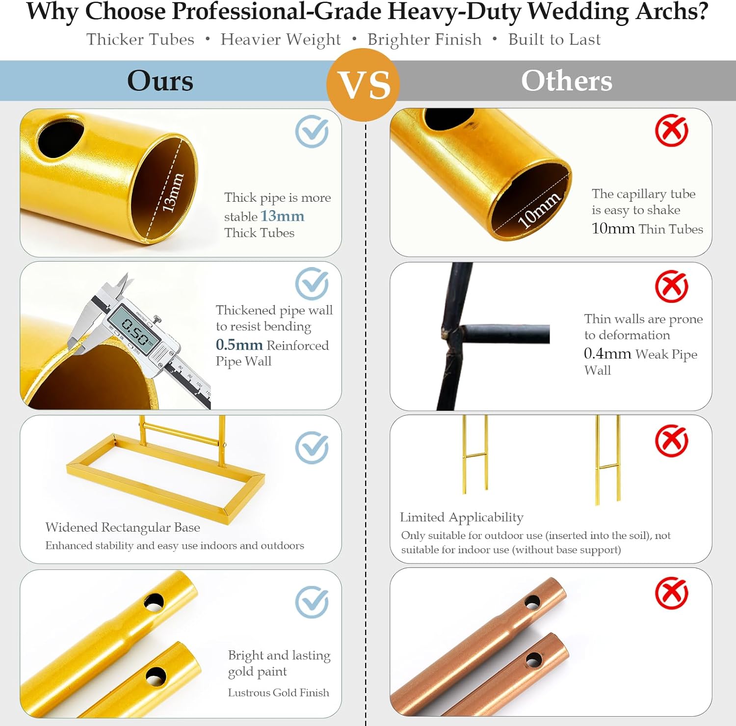 ?Patent Applying? DEVISEFUN 7.2FTx4.3FT Balloon Arch Stand,Metal Pergola Arbors,Garden Arbors and Arches Trellis for Climbing Plants Outdoor,Gold Wedding Arch for Party Decoration Wide Arbor Gold 7.2FT
