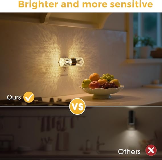 L LOHAS LED Night Light, Dimmable Night Lights Plug into Wall