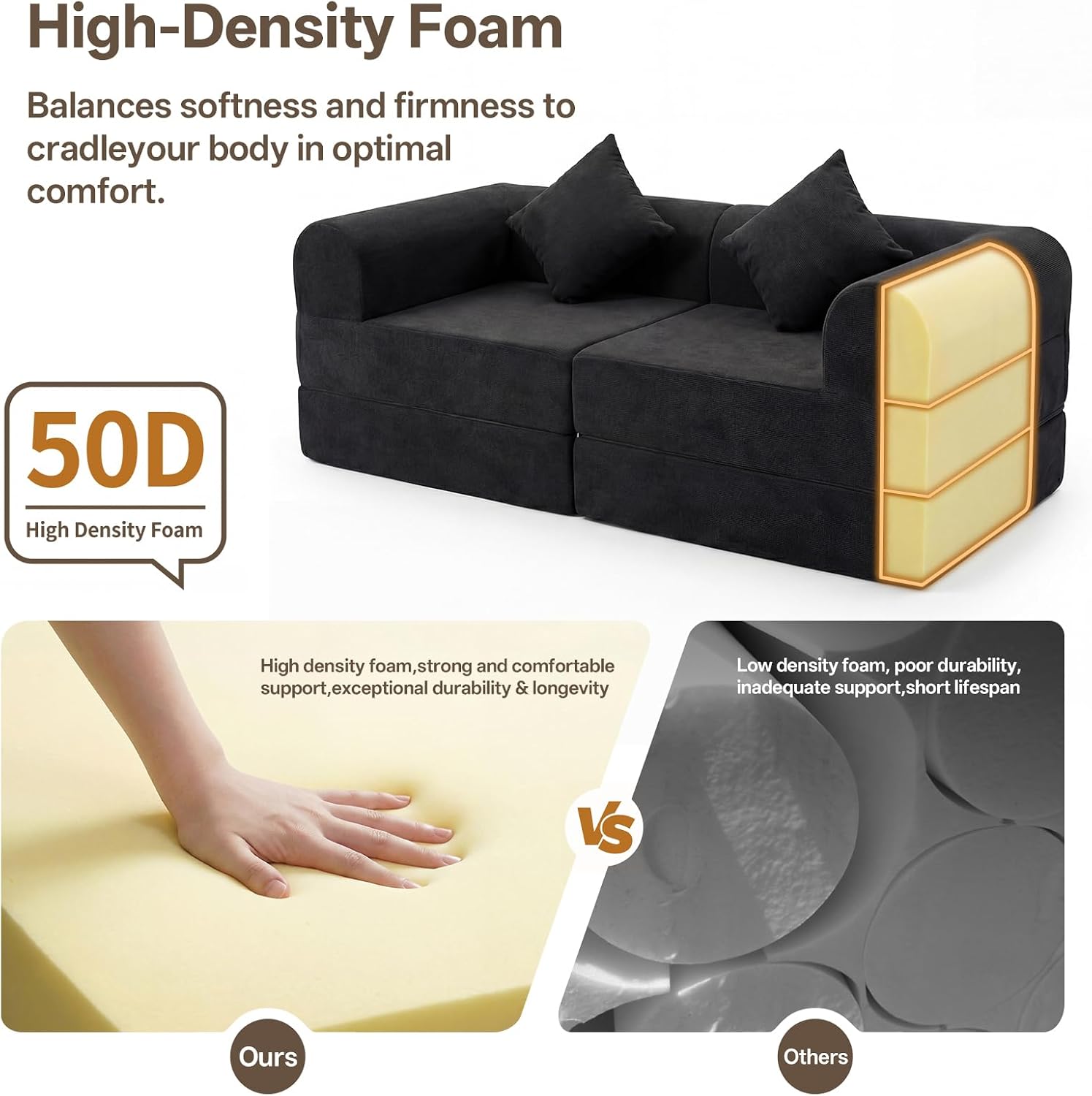 Convertible Sofa Bed,Corduroy Boneless Couch with 2 Pillows,Sleeper Sofa Bed Loveseat with Fold-Out Mattress,Folding Modular Futon Couch for Living Room,Bedroom-Black