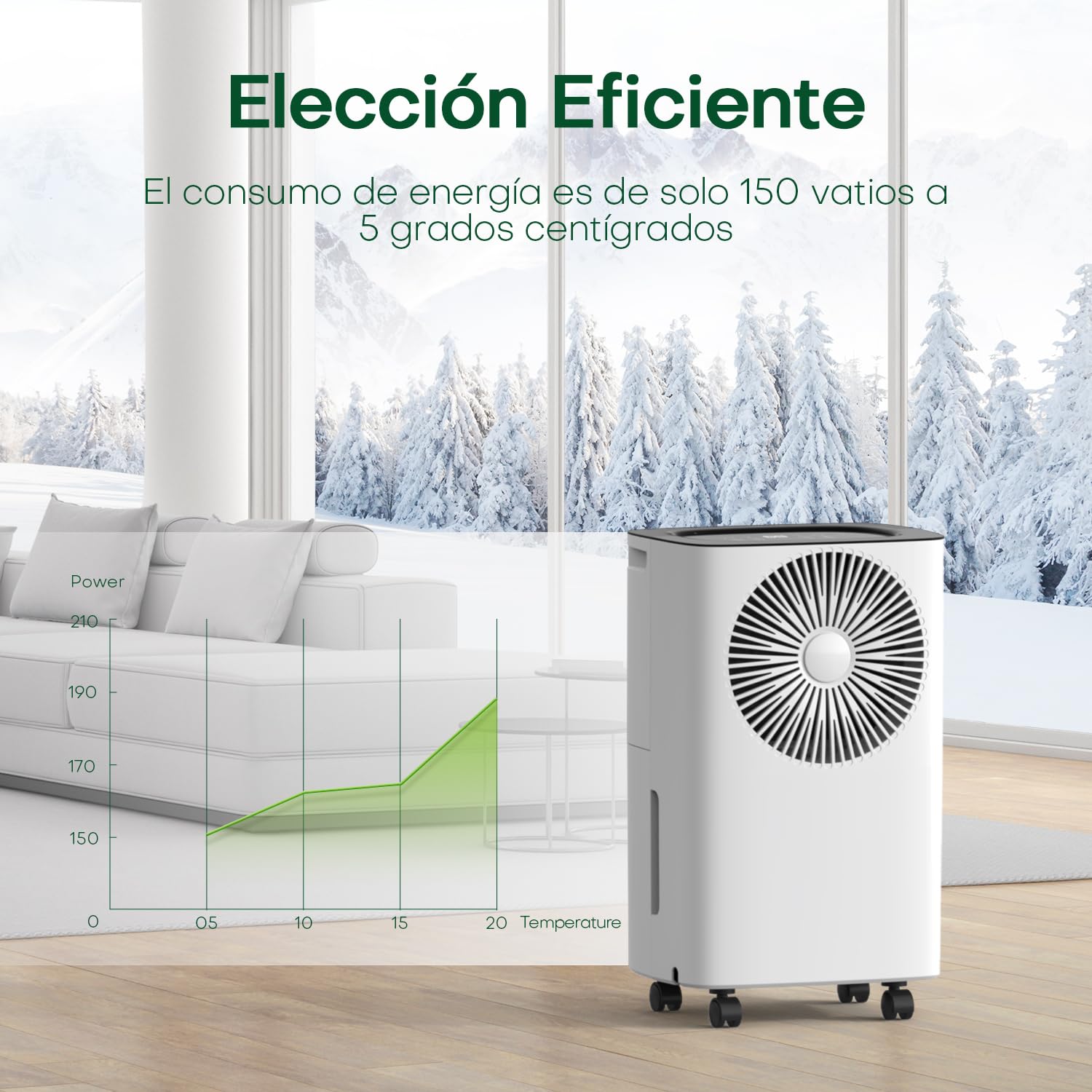 CONOPUPlus Deumidificatore Portatile 12 Litri/giorno, Scarico Continuo, Deumidificazione Auto, Modalità Sonno, Timer 24h, Deumidificatore Casa Muffa, per un'Esperienza Confortevole e Asciutta