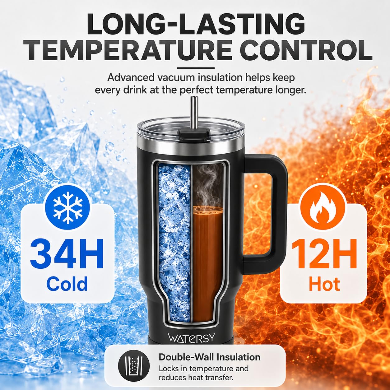 Watersy - Tazza termica con manico e cannuccia, a doppia parete in acciaio inox, mantiene il freddo per 34 ore, per tè, bevande fredde e caffè (tinta unita, nero)