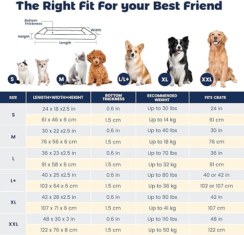 Miniatura 6 de Miguel Oxford Ripstop - Cama impermeable para perros para exteriores, para jaulas de metal para perros, resistente al agua, para todo tipo de clima,