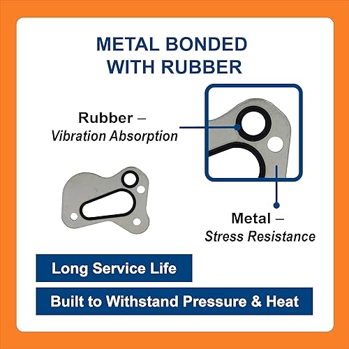 Miniatura 4 de BTS-4460655 - Sello adaptador de filtro, compatible con Danfoss Series 40 / M46, repuesto para OEM 4460655, Sello Adaptador Filtro de Aceite