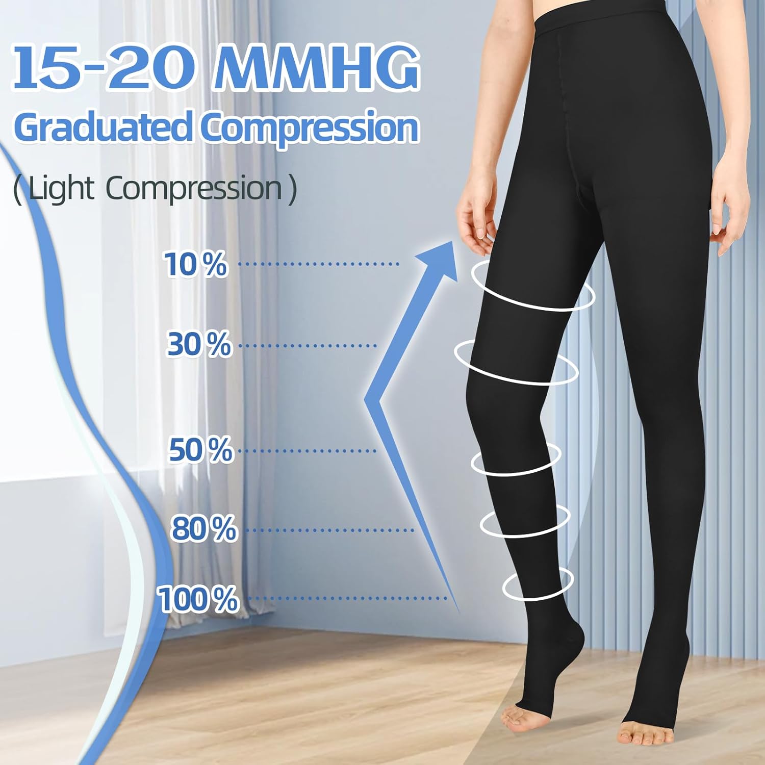 Compression Pantyhose for Women & Men, Medical Graduated Compression Stockings, Compression Tights - Image 2