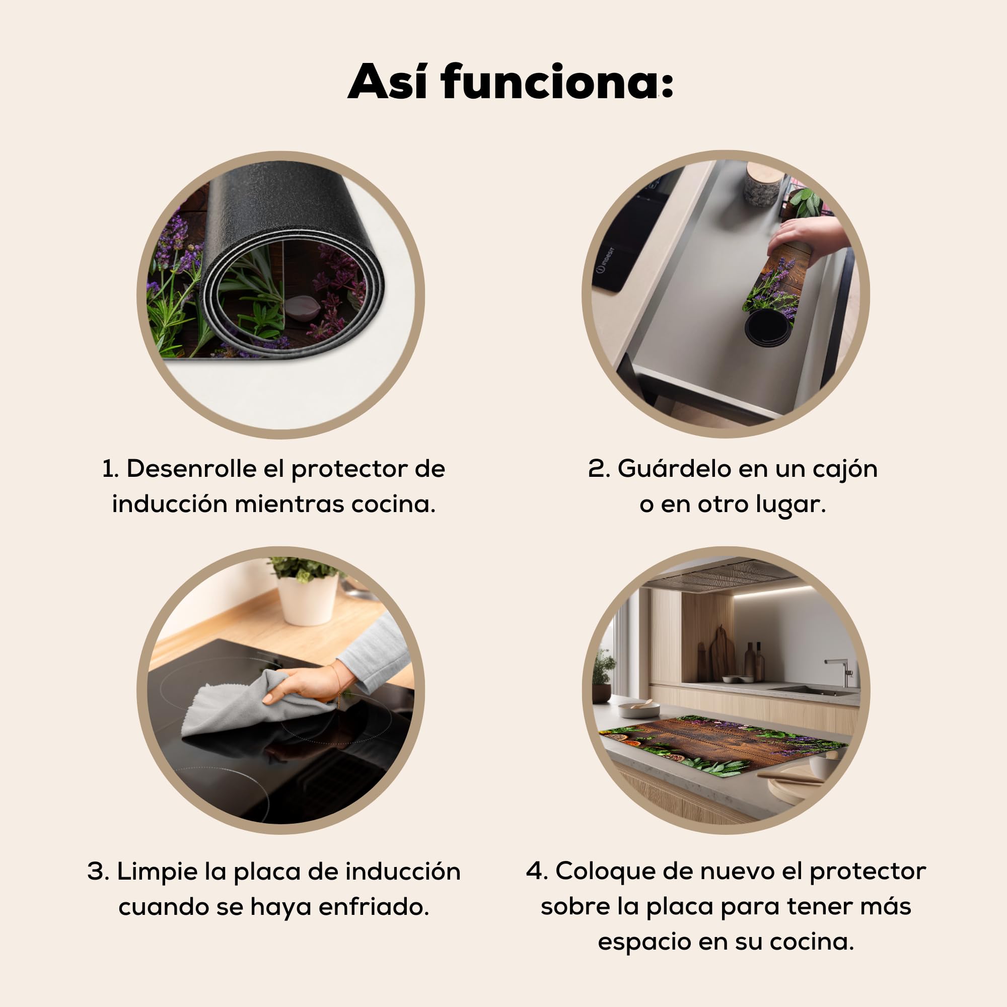 KitchenYeah© Cubre Vitrocerámica