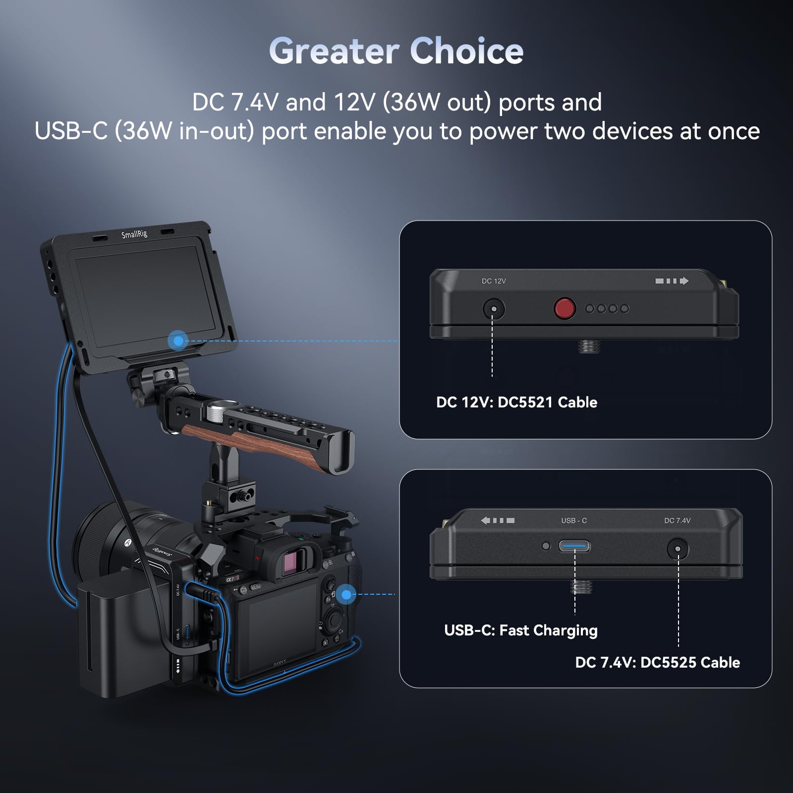 SMALLRIG NP-F Battery Adapter Mount Plate with NP-FZ100 Dummy Battery, do A7R V, A7 IV, A7S III, A7C II, A7CR, z Portem USB-C i Podwójnymi Wyjściami DC Kompatybilna z NP-F970, NP-F550, NP-F770-4341
