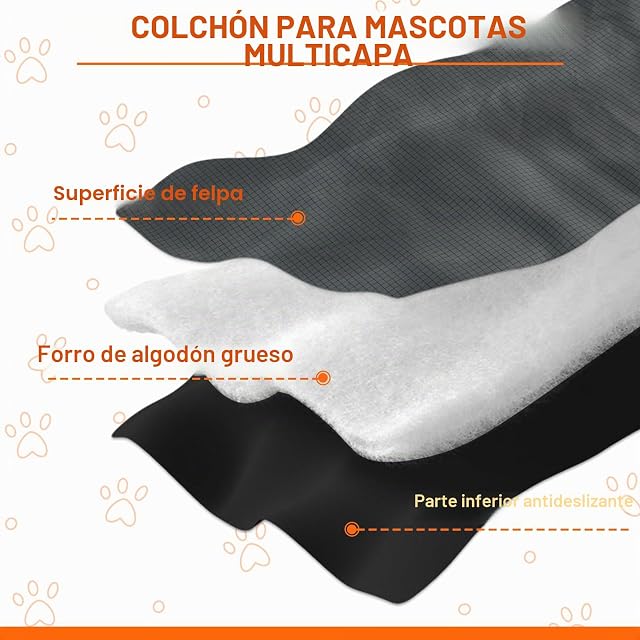 Foto 3 de 7 de VGECEE Cama Perro Mediano y Pequeño Antideslizante y Antiestres Colchon Perro Mediano Alfombra Perro Cama…