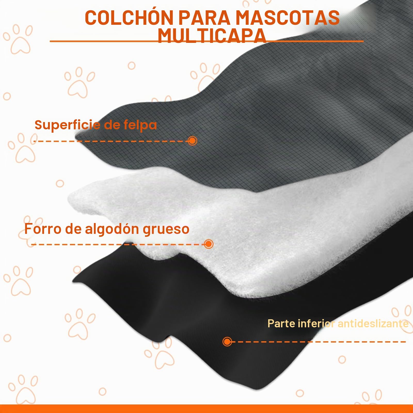 Cama Perro Mediano y Pequeño Antideslizante y Antiestres Colchon Perro Mediano Alfombra Perro Cama Perro Lavable Colchon Impermeable Dog Bed para Viajes, Camping, Exterior (Gris, 90x60 cm)