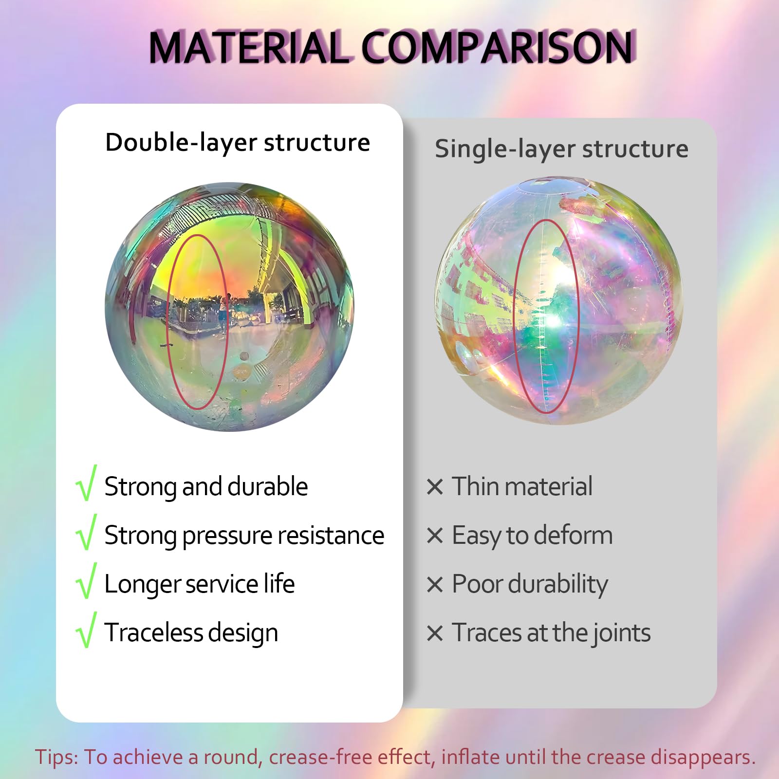 Inflatable Mirror Ball Set, 6PCS Airtight Big Shiny Balls Large Hanging & Standing Inflatable Disco Ball with 1200W Electric Pump for Party, Wedding, Pool, Events