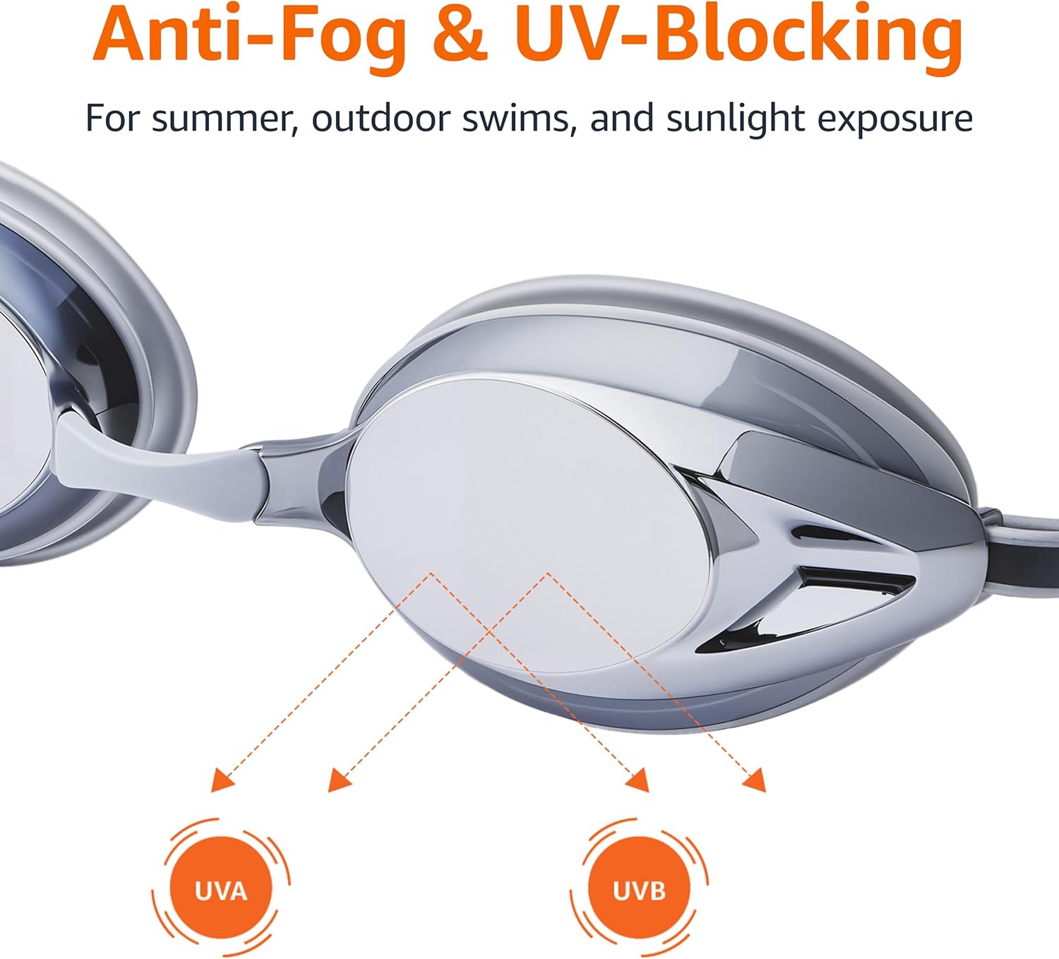 Amazon Basics Unisex Swim Goggles